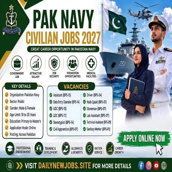 Pak Navy Civilian Jobs 2026