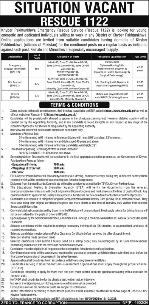 Rescue 1122 Jobs KPK 2026 Online Apply