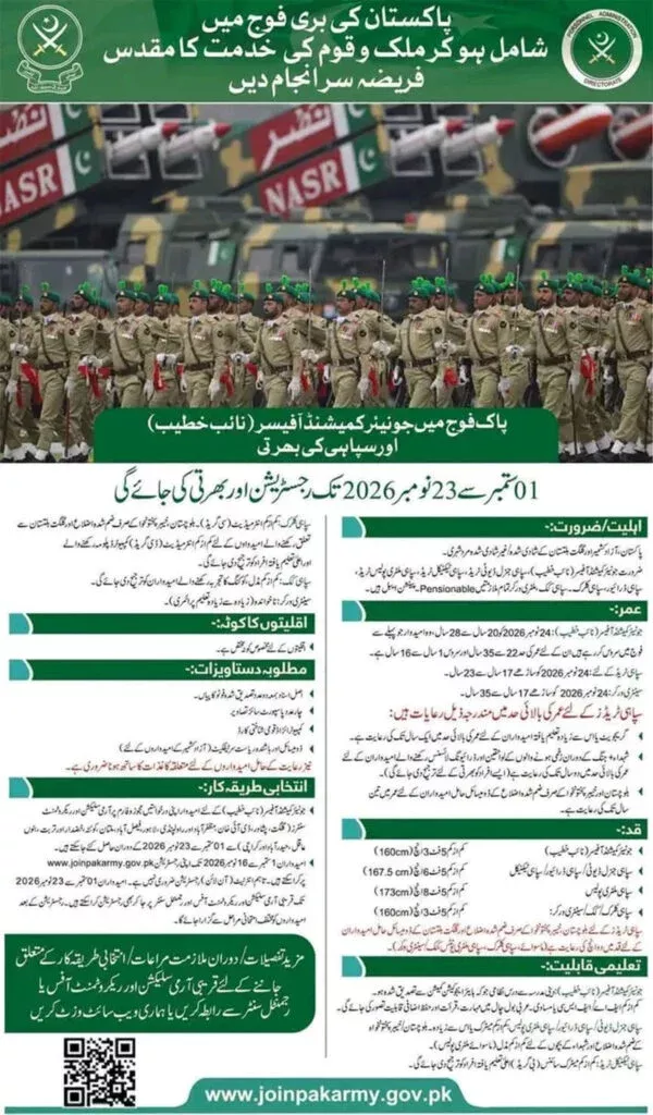 Pak Army Jobs 2026